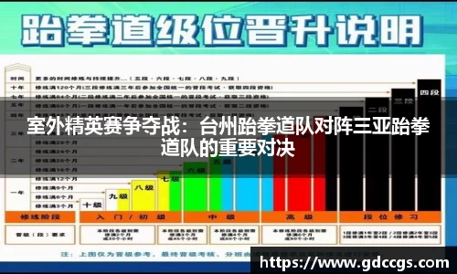 室外精英赛争夺战：台州跆拳道队对阵三亚跆拳道队的重要对决