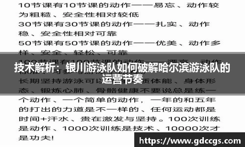 技术解析：银川游泳队如何破解哈尔滨游泳队的运营节奏